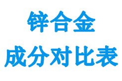 譽(yù)格各種型號(hào)鋅合金成分對比表