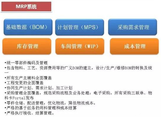 深圳壓鑄公司終極大招，物流信息化