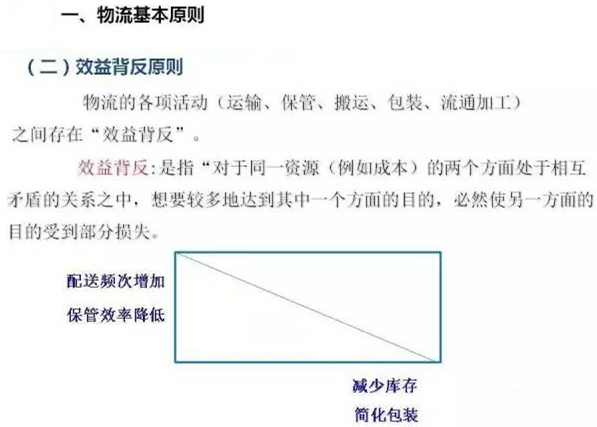 圖文詳解，深圳壓鑄公司該怎么改善車(chē)間的流轉(zhuǎn)狀況