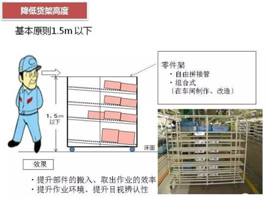 從包裝上，如何改善深圳壓鑄公司的管理